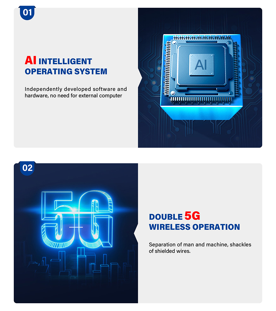 완전 자동 AI 3D 벽 바닥 프린터 2-in-1 UV - Commercial Printing Usa 리뷰 및 가격