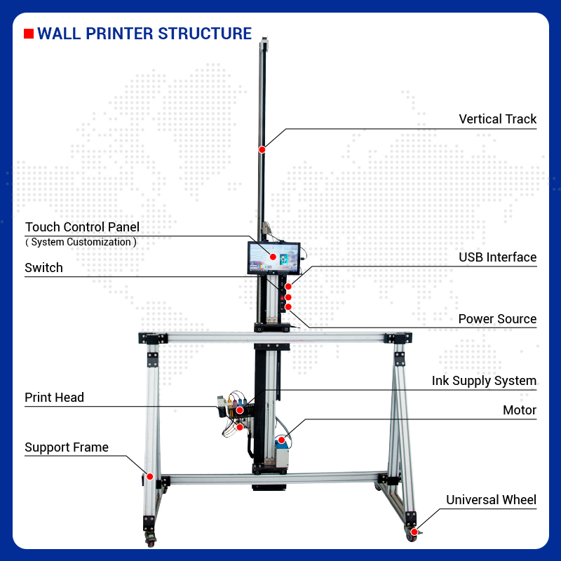 BK-UV256T 상업용 2-in-1 벽면 및 바닥 프 - Commercial Printing Usa 리뷰 및 가격